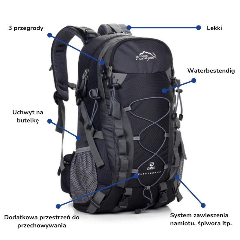 Plecak Pro – Outdoor – Trekking – System mocowania