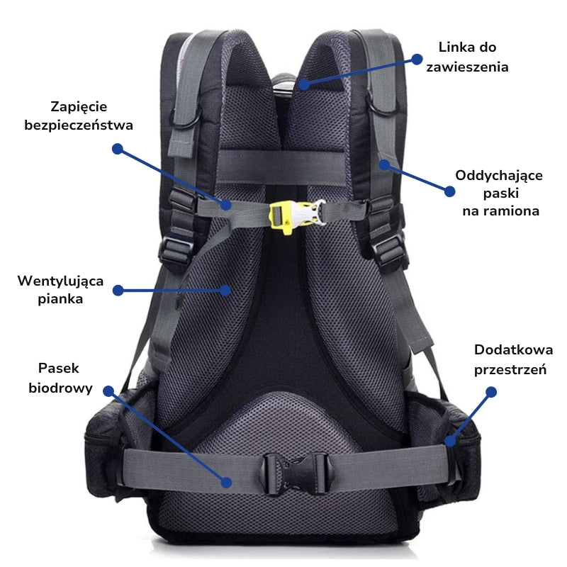 Plecak Pro – Outdoor – Trekking – System mocowania