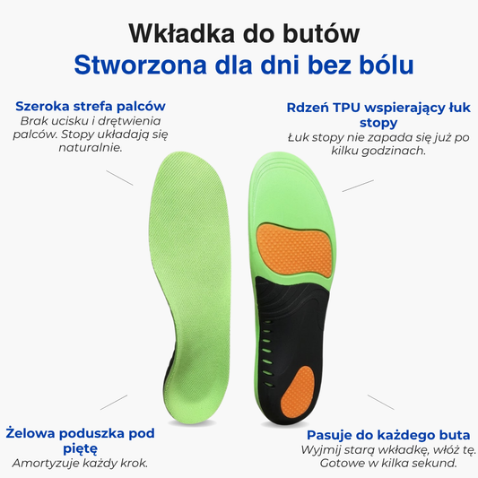 Ortopedyczne Wkładki do Butów – Wsparcie Łuku Stopy – Optymalna Amortyzacja