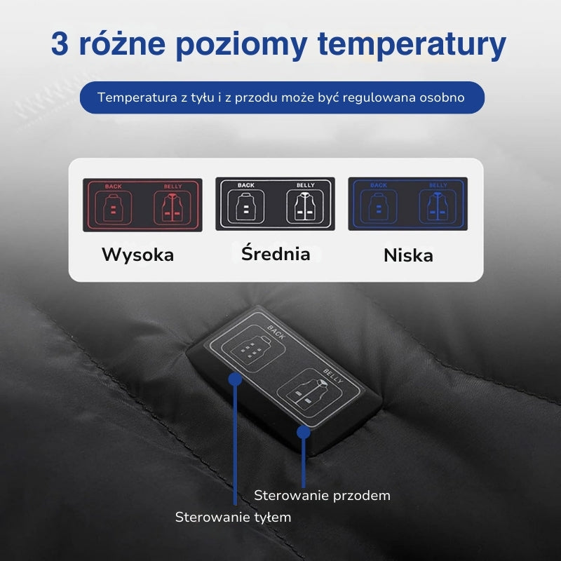 Podgrzewana kurtka zimowa męska – wodoodporna
