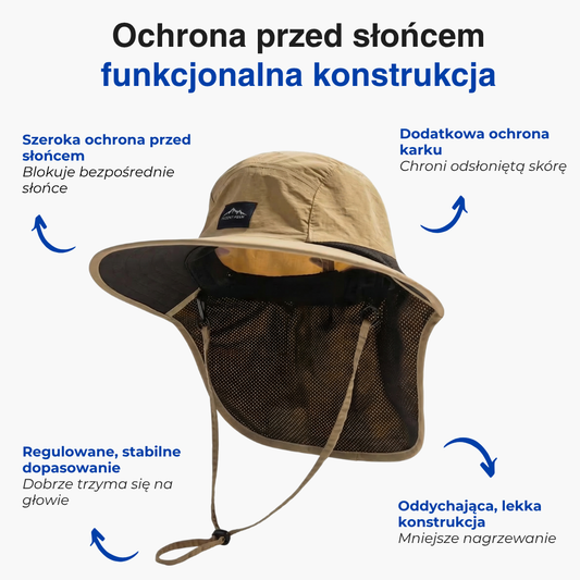 Kapelusz przeciwsłoneczny unisex – Szerokie rondo – Z osłoną na kark