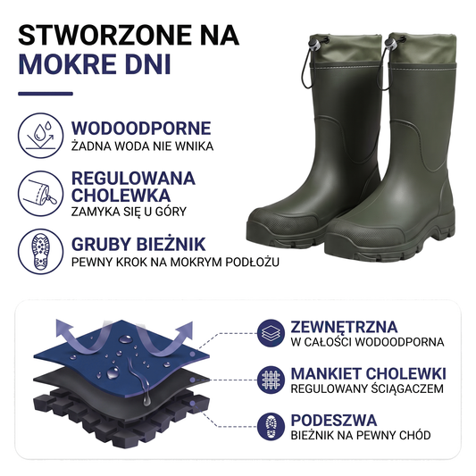 Kalosze damskie i męskie z regulowaną cholewką