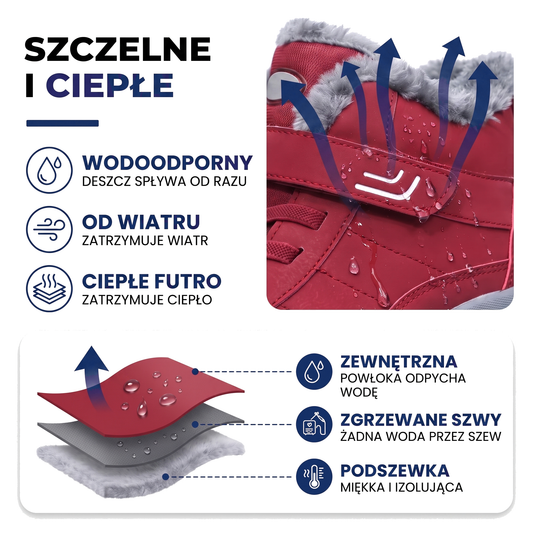 Buty zimowe damskie z rzepem, wodoodporne