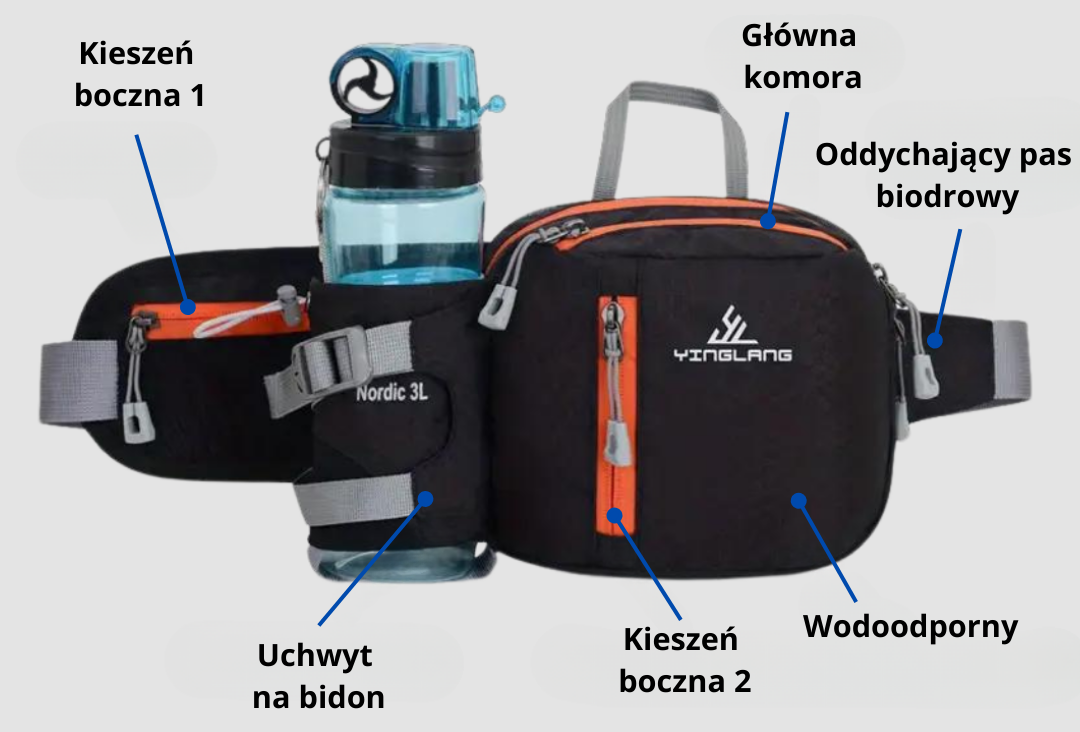 Kompaktowa Saszetka Biodrowa do Wędrówek i Jazdy na Rowerze