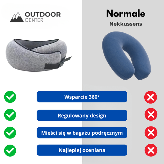 Outdoorcenter Poduszka podróżna 360°