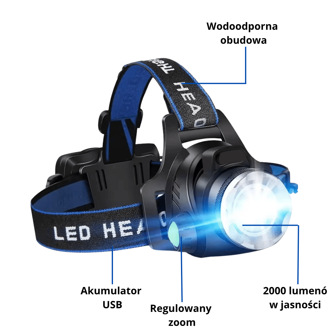 Czołówka LED z akumulatorem – idealna na każdą przygodę