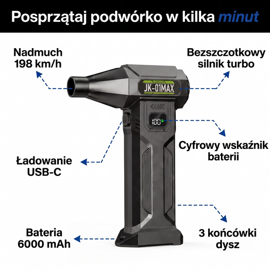 dmuchawa do liści - infografika produktu