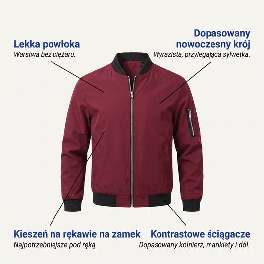 kurtka bomberka - infografika produktu