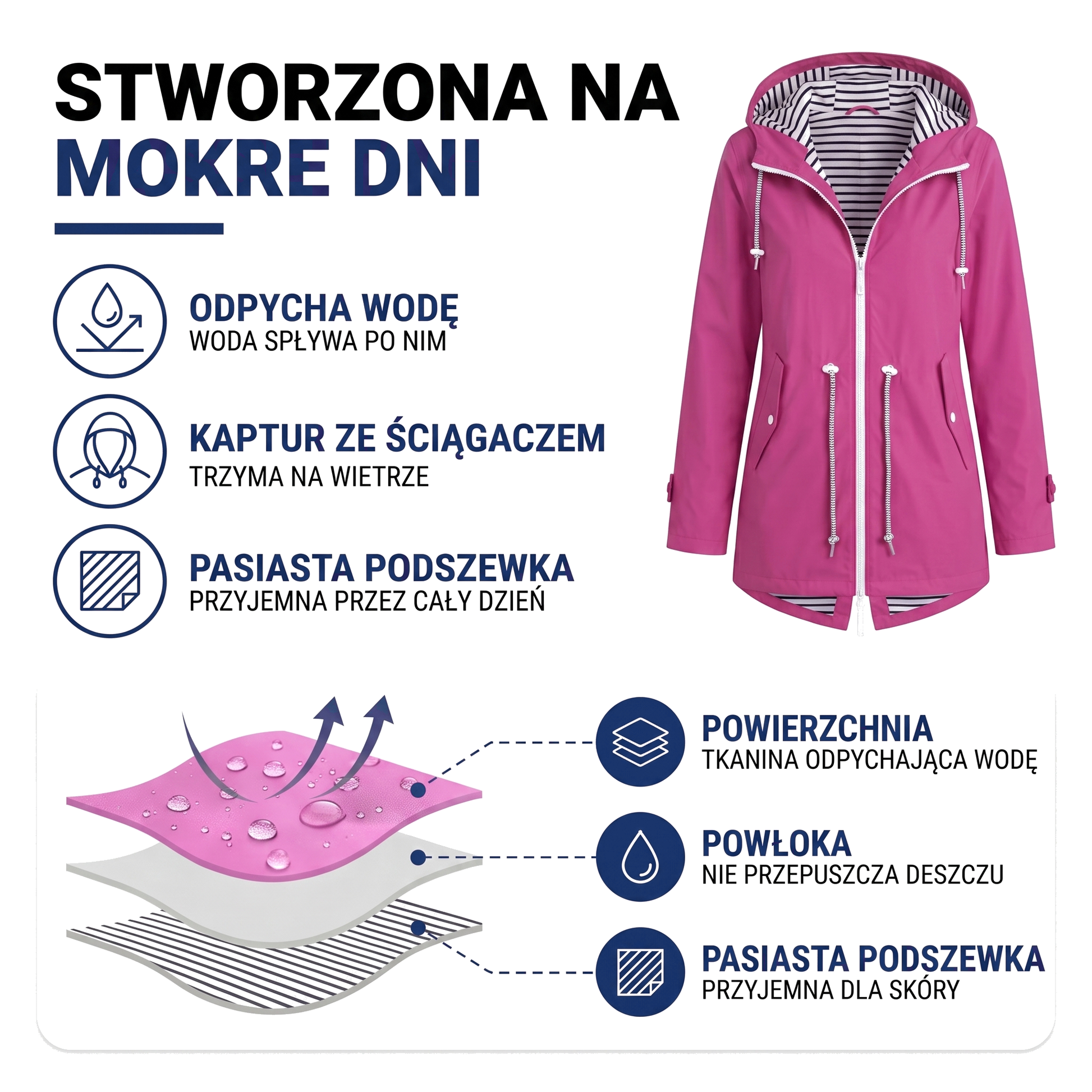 Kurtka przeciwdeszczowa damska z kapturem i pasiastą podszewką