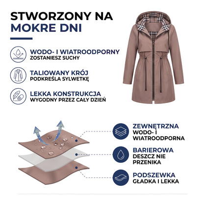 Płaszcz przeciwdeszczowy damski z kapturem — wodoodporny i wiatroszczelny