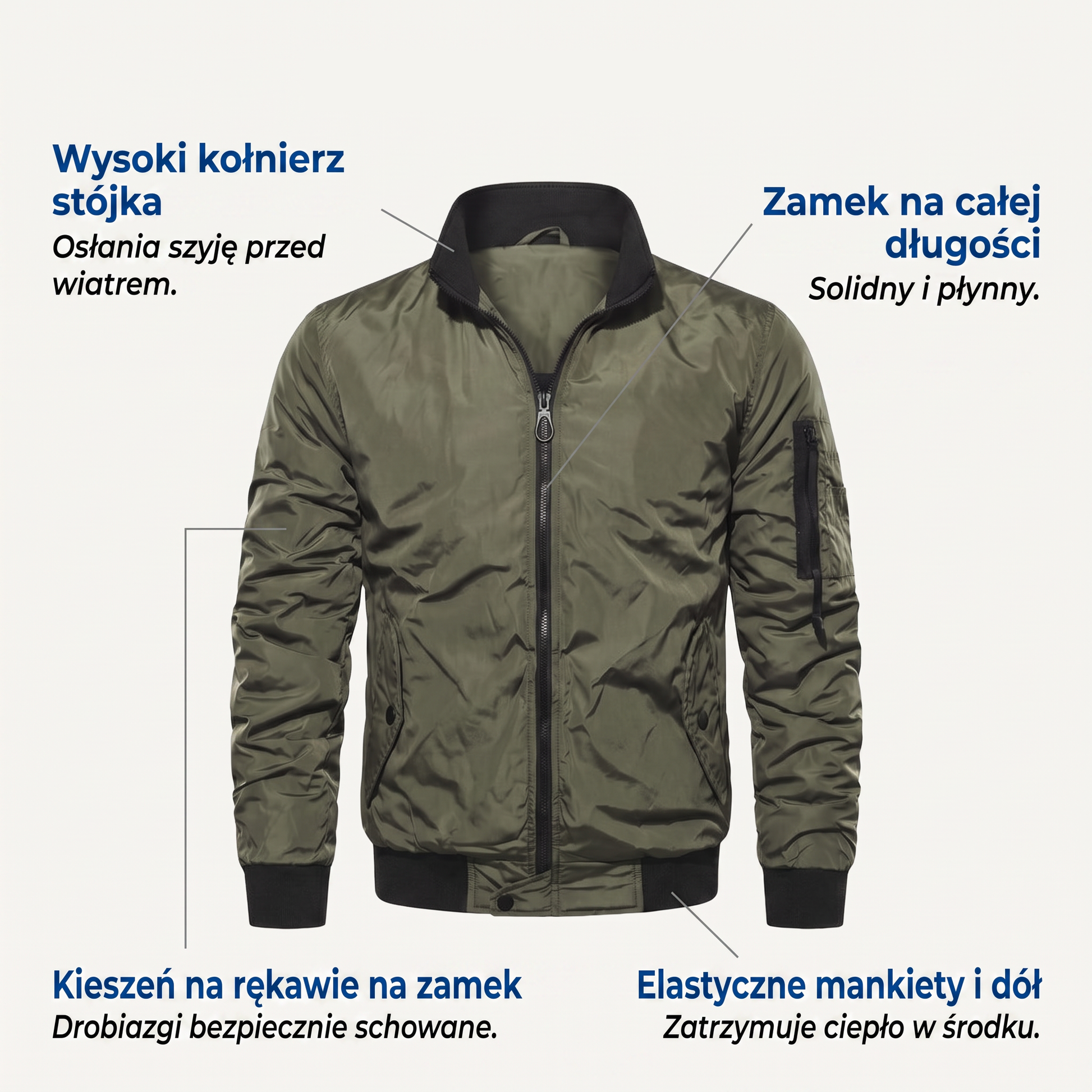 kurtka bomberka - infografika produktu
