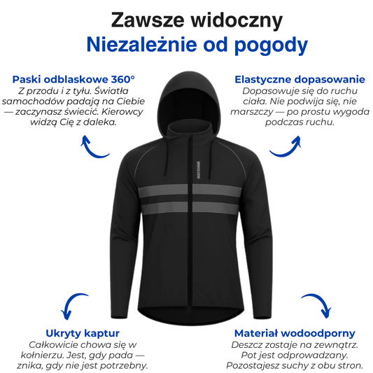 Kurtka przeciwwiatrowa – wodoodporna, odblaskowa wiatrówka
