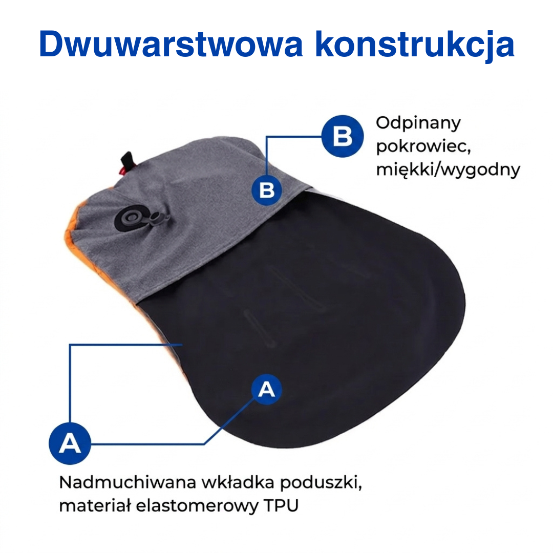 Dmuchana poduszka podróżna – ultralekka, składana poduszka campingowa
