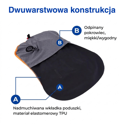 Dmuchana poduszka podróżna – ultralekka, składana poduszka campingowa