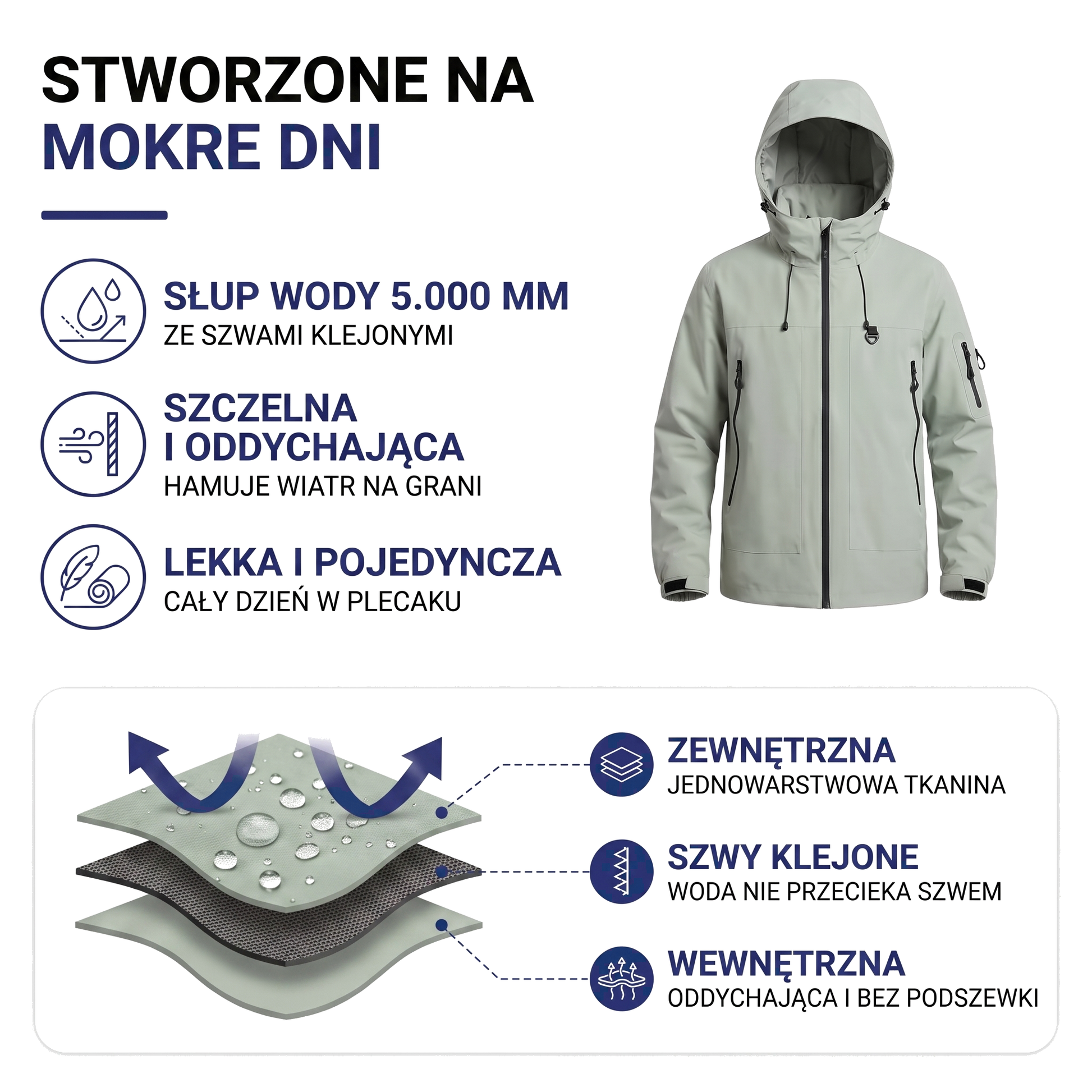 Kurtka przeciwdeszczowa męska 5000 mm ze stałym kapturem