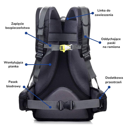 Plecak Pro – Outdoor – Trekking – System mocowania