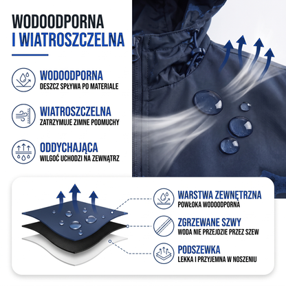Kurtka przeciwdeszczowa męska - wodoodporna i wiatroszczelna