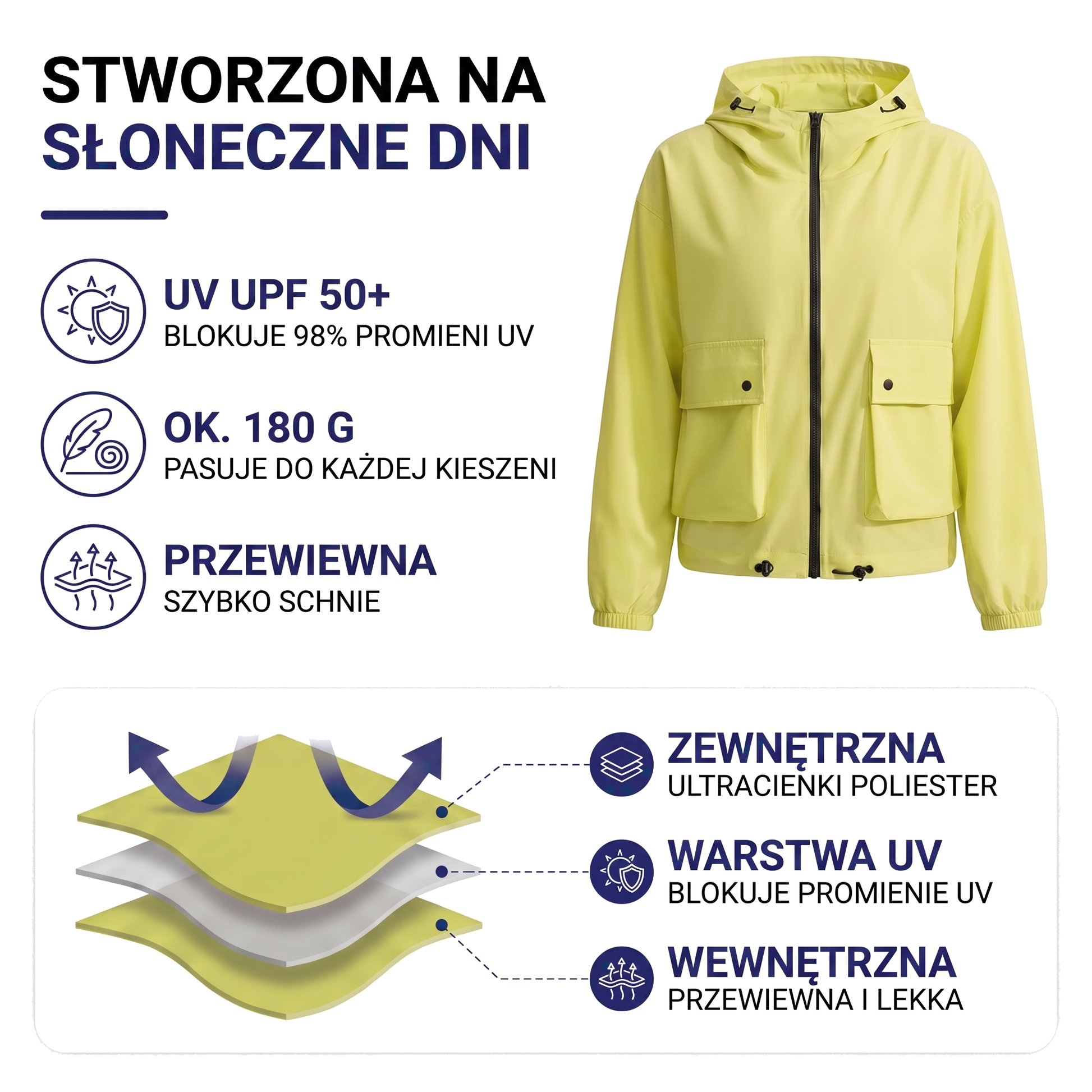 Kurtka na lato damska z ochroną UV UPF 50+