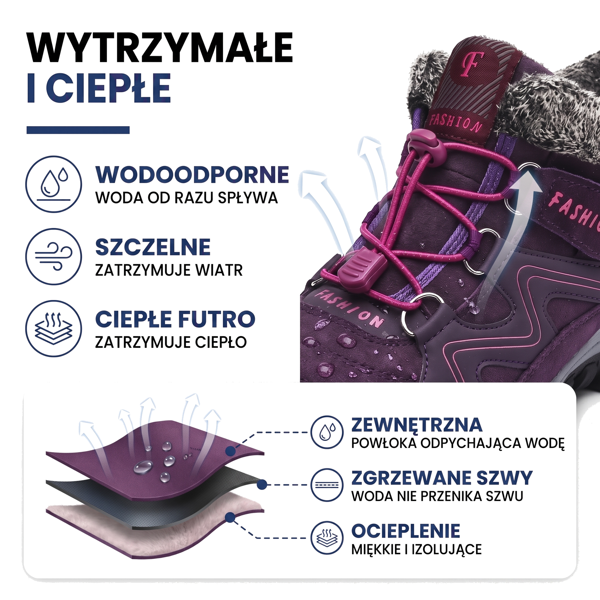 Wodoodporne buty zimowe damskie trekkingowe