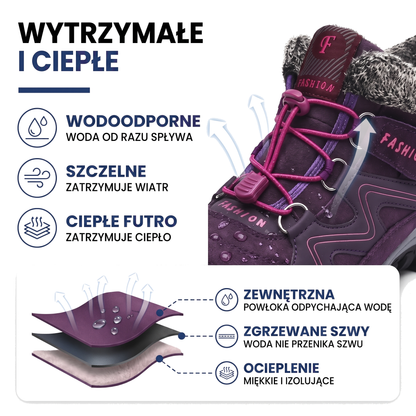 Wodoodporne buty zimowe damskie trekkingowe