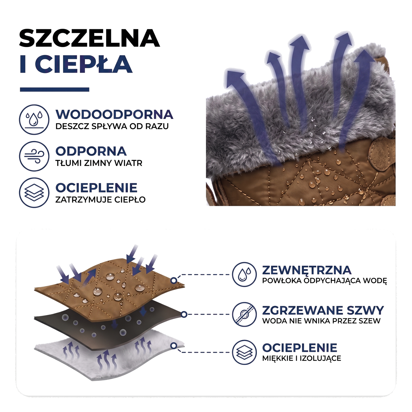 Wodoodporne buty zimowe męskie z wysoką cholewką