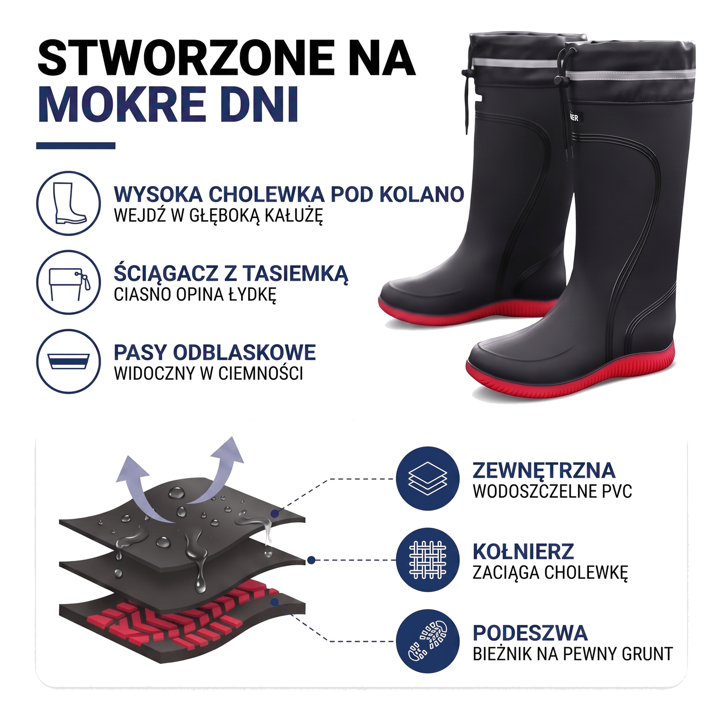 Wysokie kalosze unisex ze ściągaczem i pasami odblaskowymi