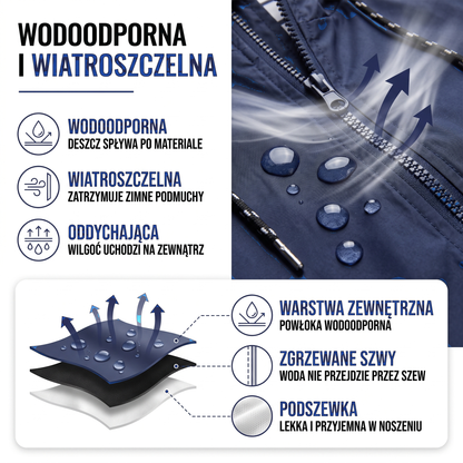 Kurtka przeciwdeszczowa damska - wodoodporna i wiatroszczelna