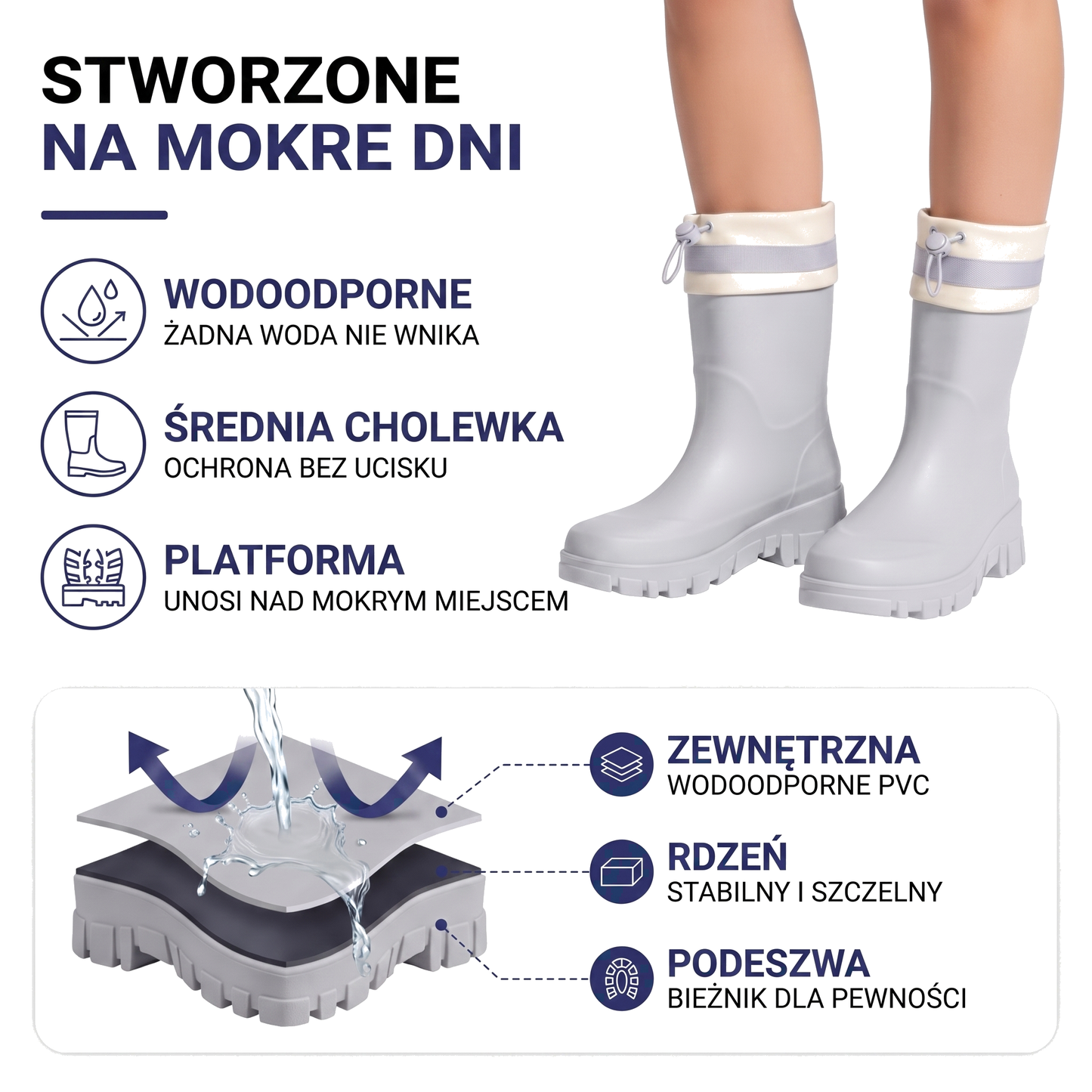 Półwysokie kalosze damskie na platformie