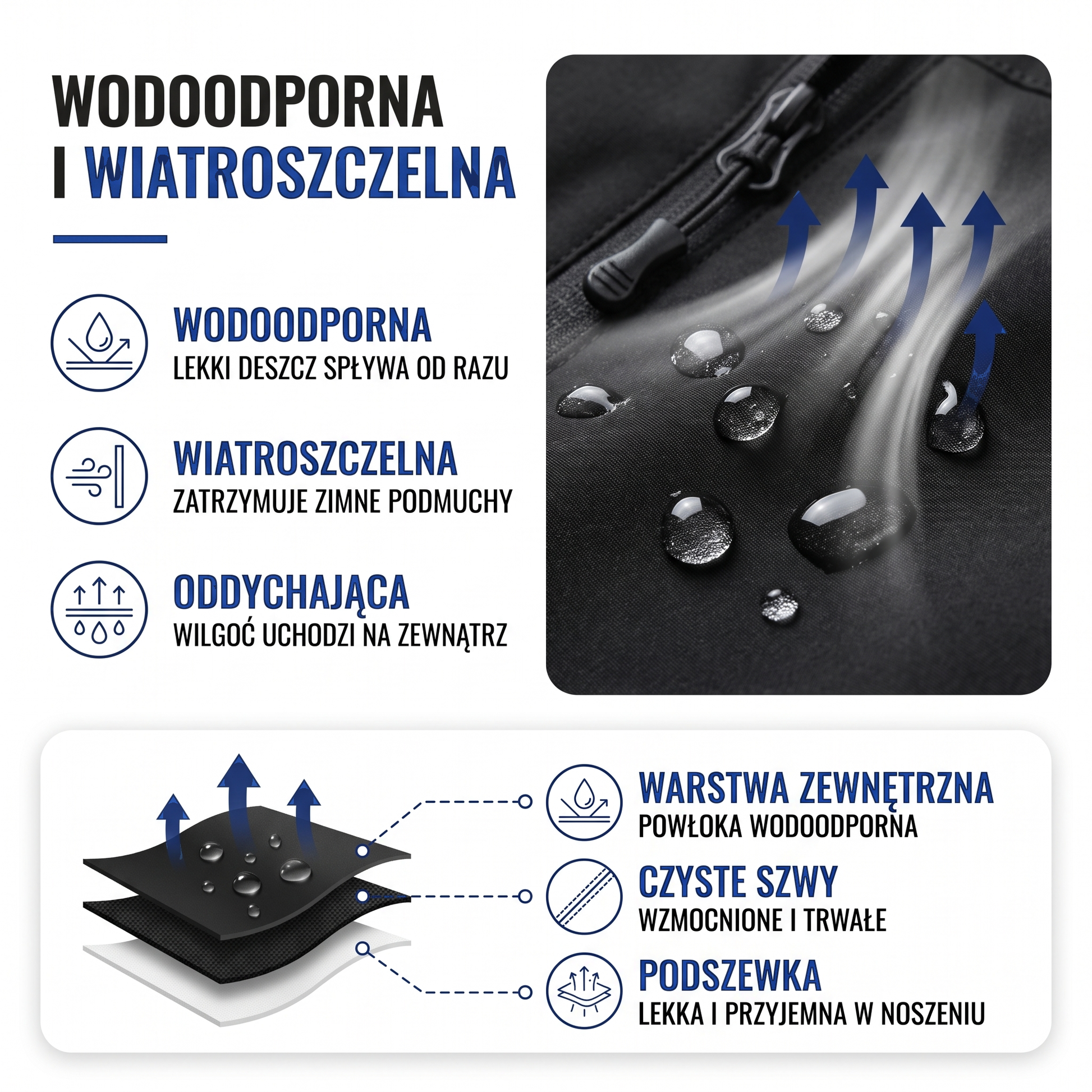 Kurtka wiatrówka męska - wodoodporna i wiatroszczelna