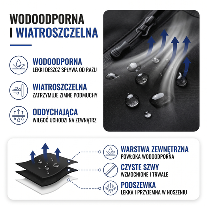 Kurtka wiatrówka męska - wodoodporna i wiatroszczelna