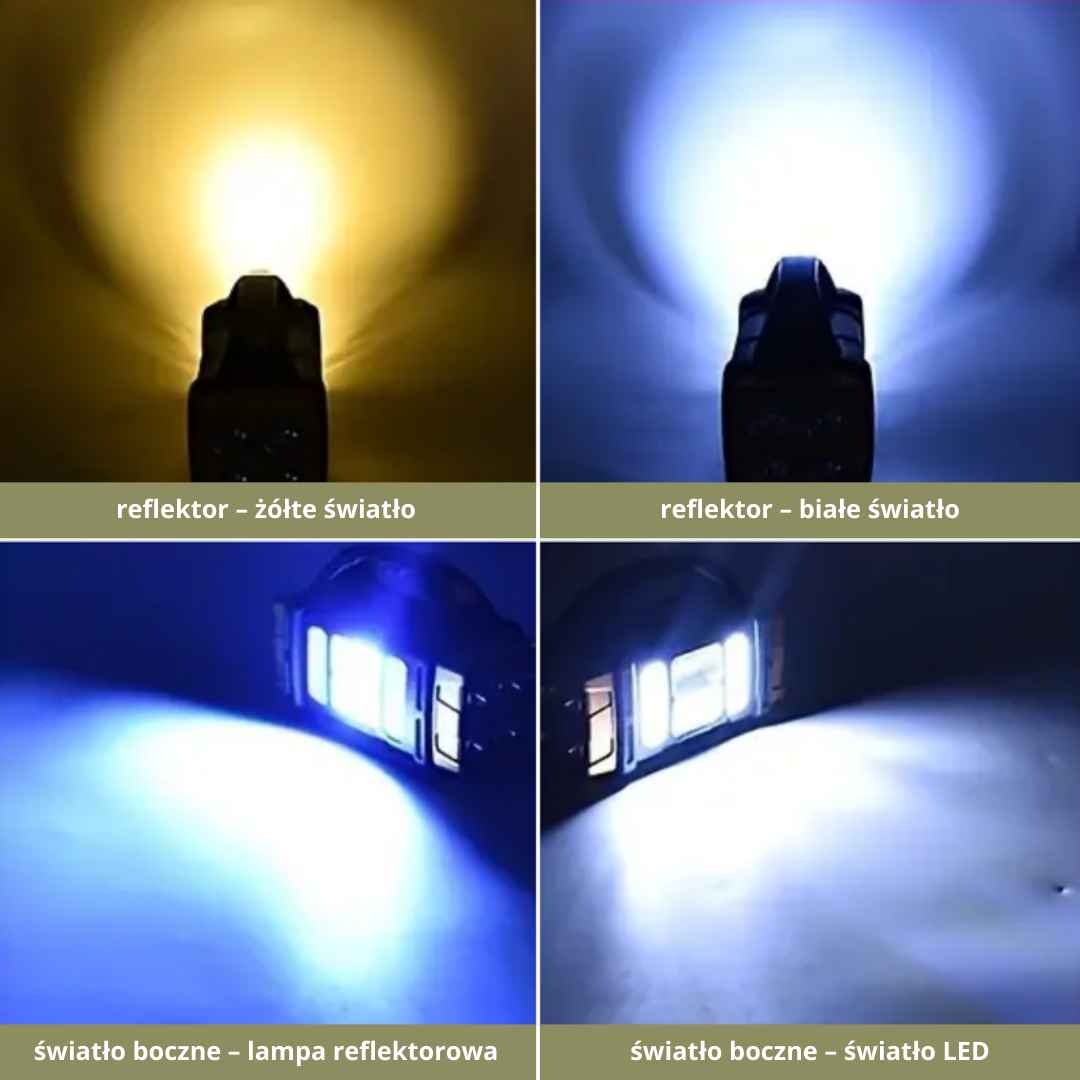 4-w-1 awaryjna latarka – Powerbank – Energia słoneczna