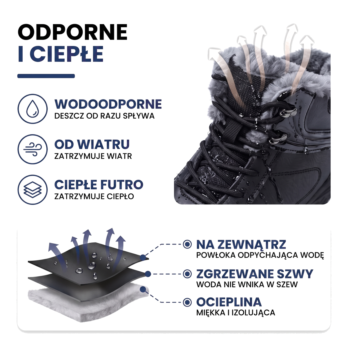Buty zimowe ocieplane, wodoodporne