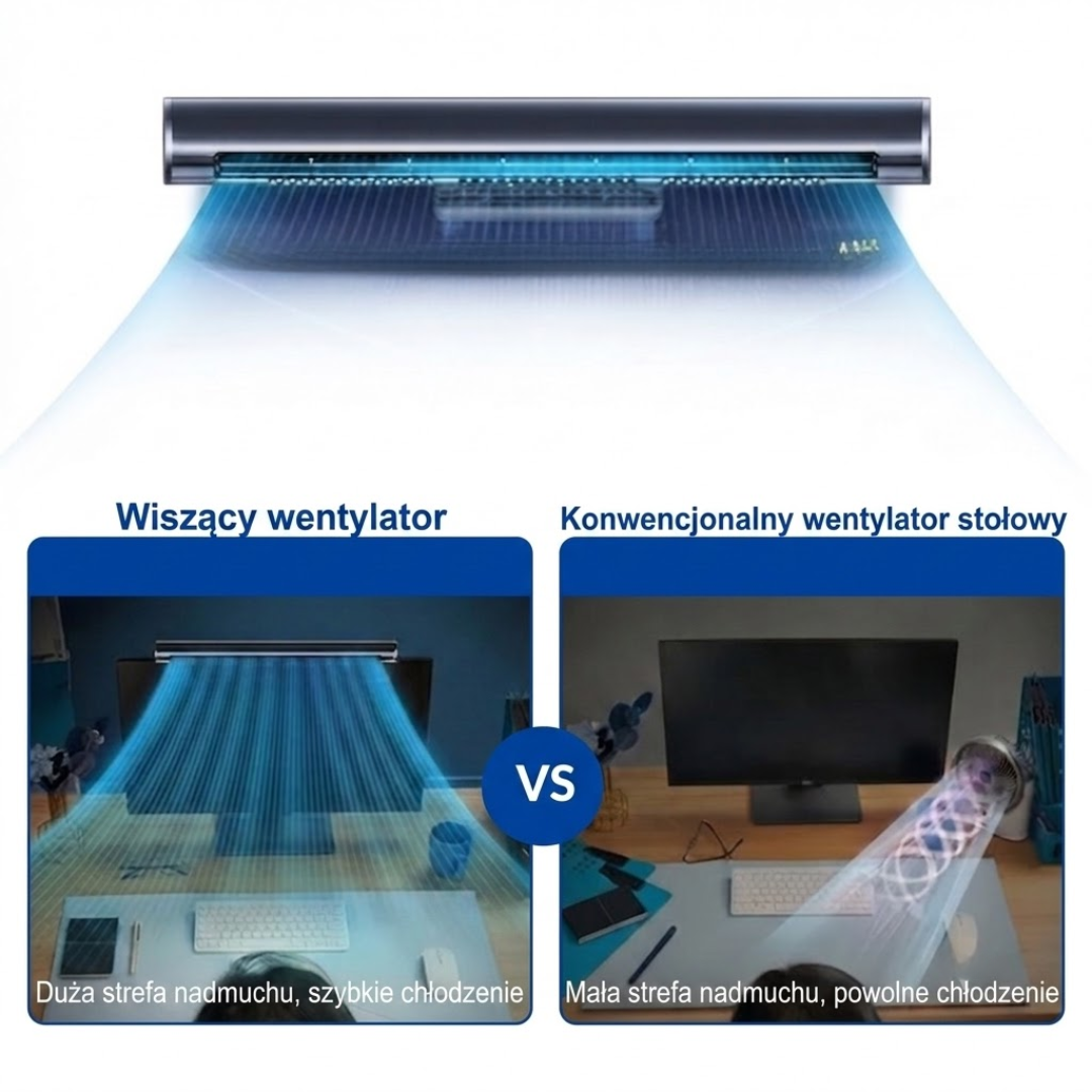 Wentylator USB Bez Łopatek - Wentylator na Monitor - Regulowany Przepływ Powietrza