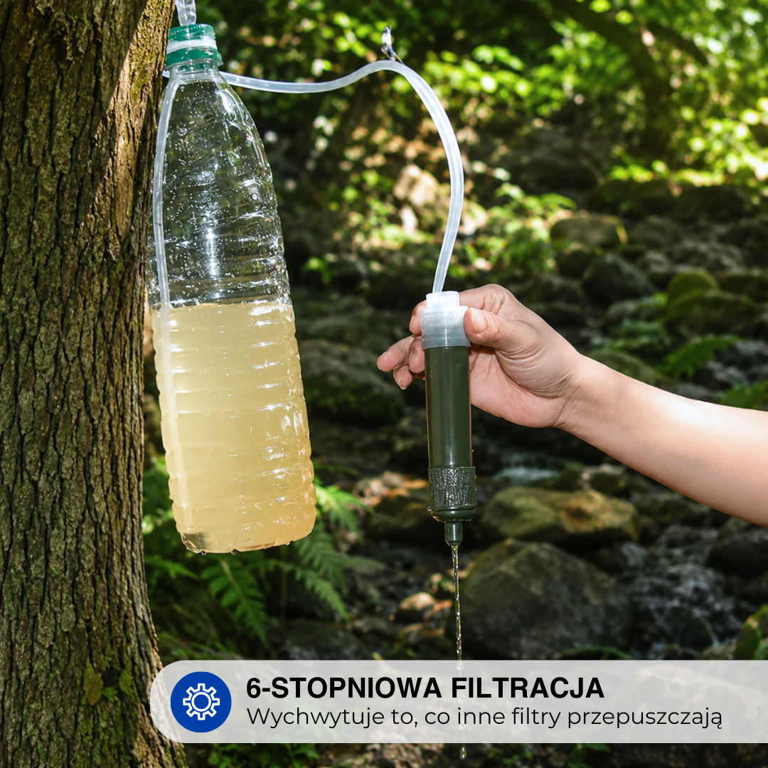 Filtr Wody Survivalowy 4000L – Przenośny Filtr Awaryjny do Wody