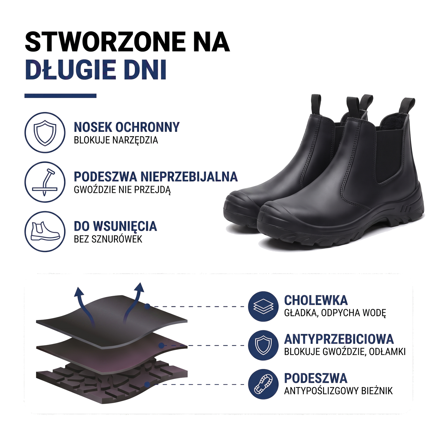 Buty robocze męskie wsuwane z podnoskiem ochronnym