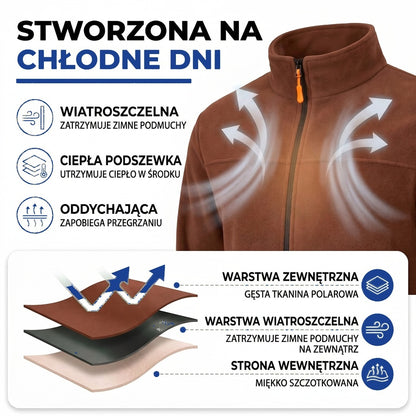 Polar męski rozpinany - Wiatroszczelny - Ze stójką
