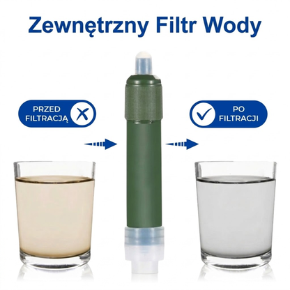 Filtr Wody Survivalowy 4000L – Przenośny Filtr Awaryjny do Wody