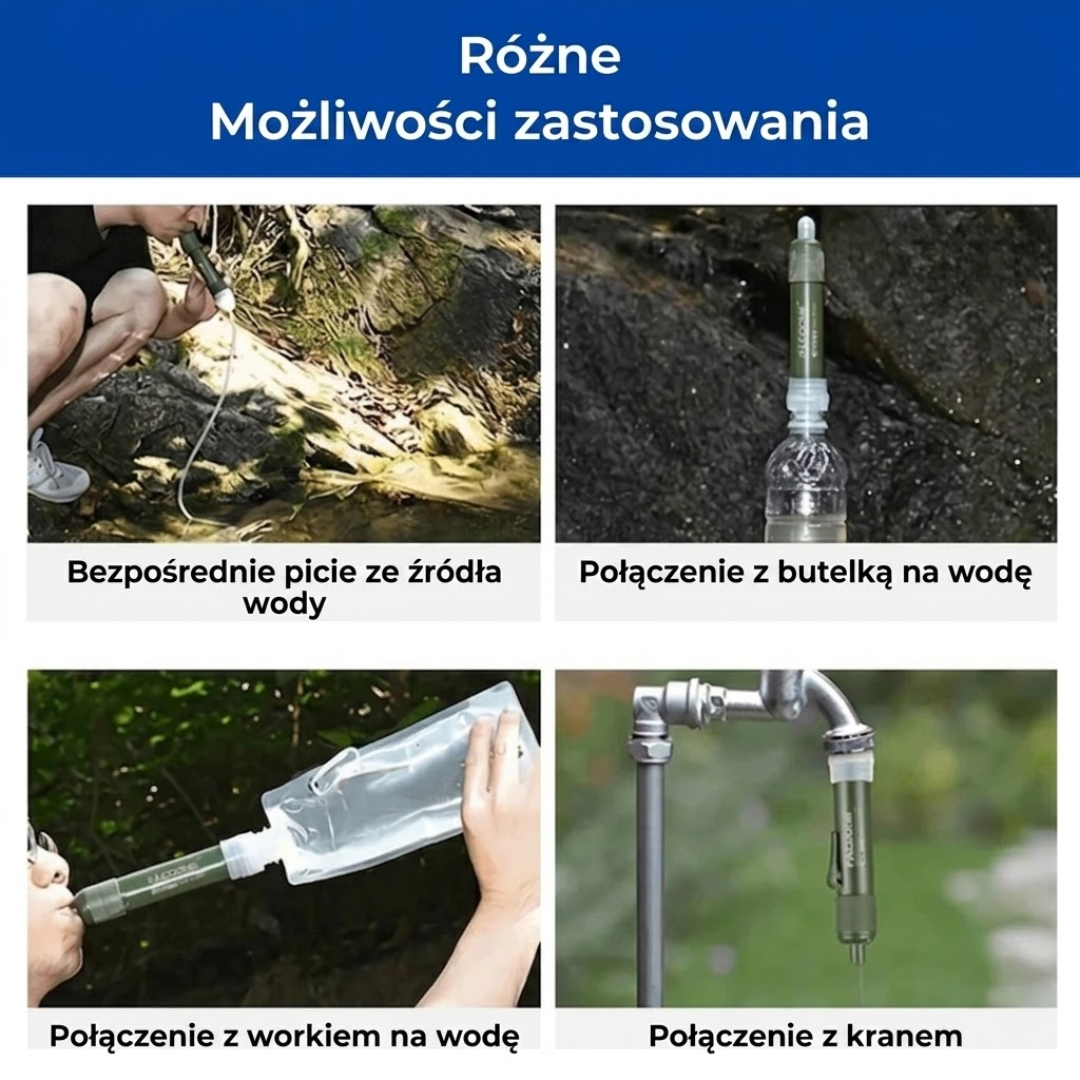 Filtr Wody Survivalowy 4000L – Przenośny Filtr Awaryjny do Wody
