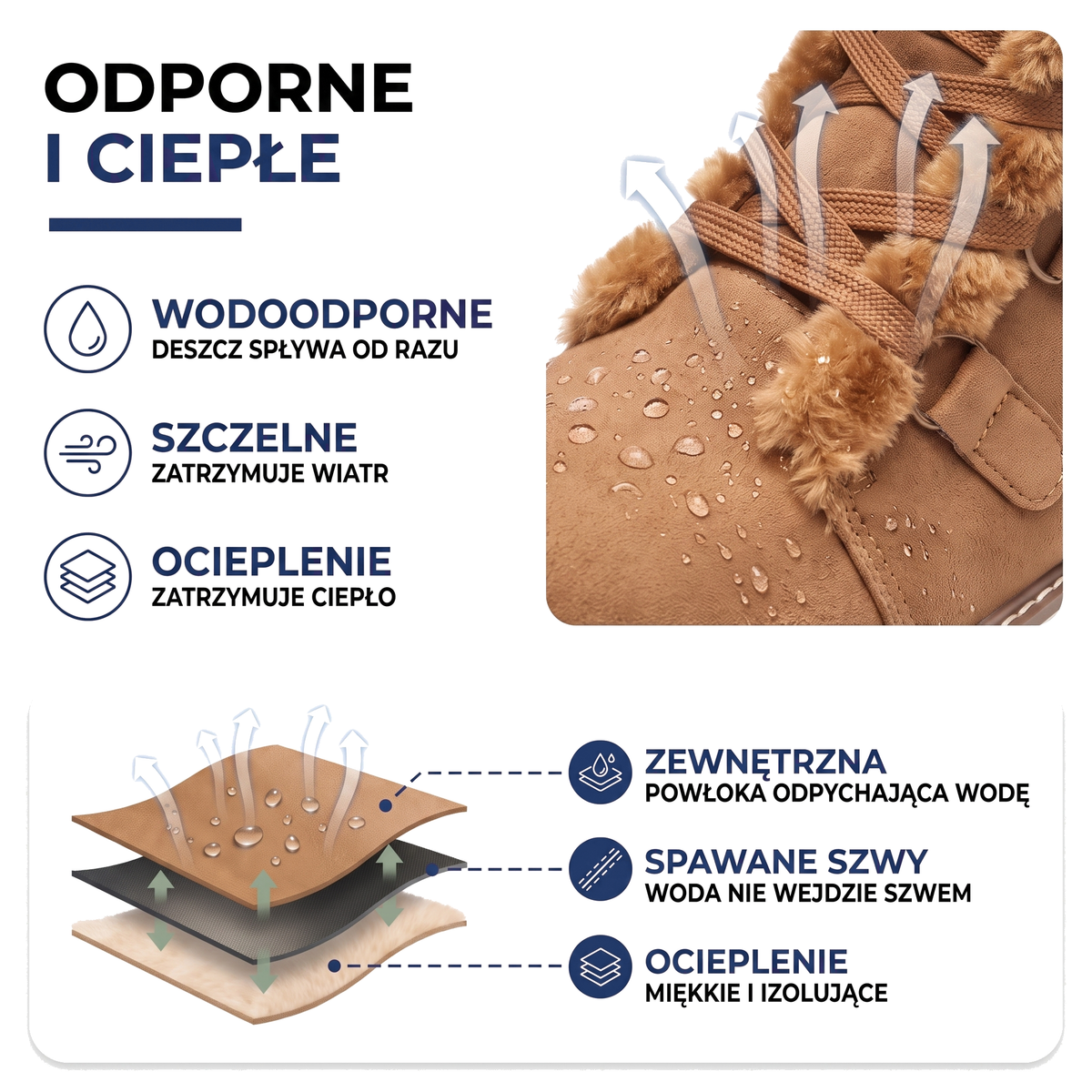 Trapery damskie na platformie, sznurowane