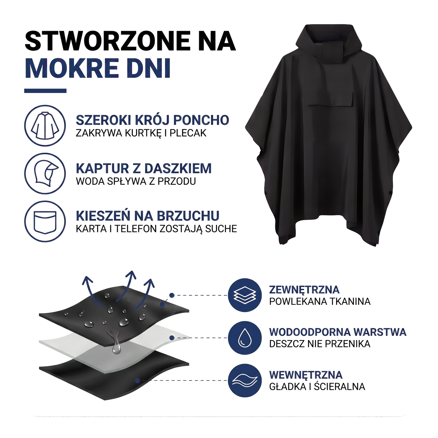 Peleryna przeciwdeszczowa z kapturem, unisex