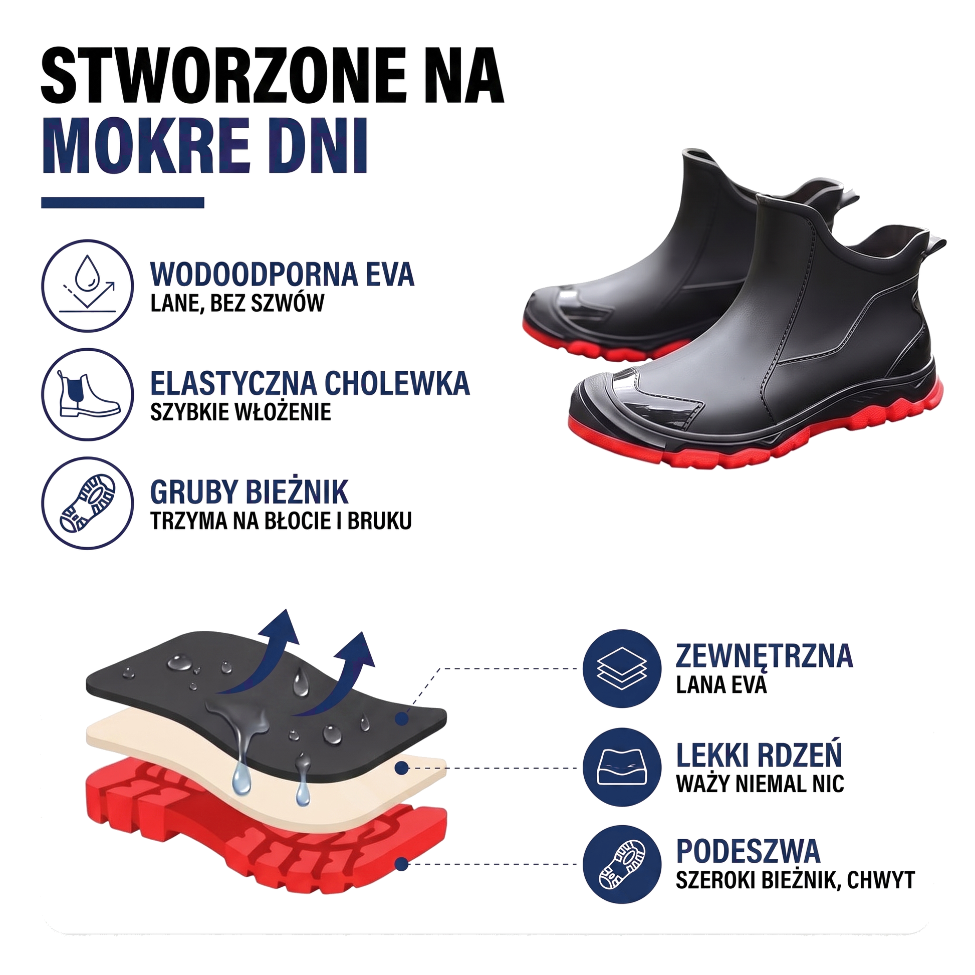Krótkie kalosze unisex z lekkiej pianki EVA