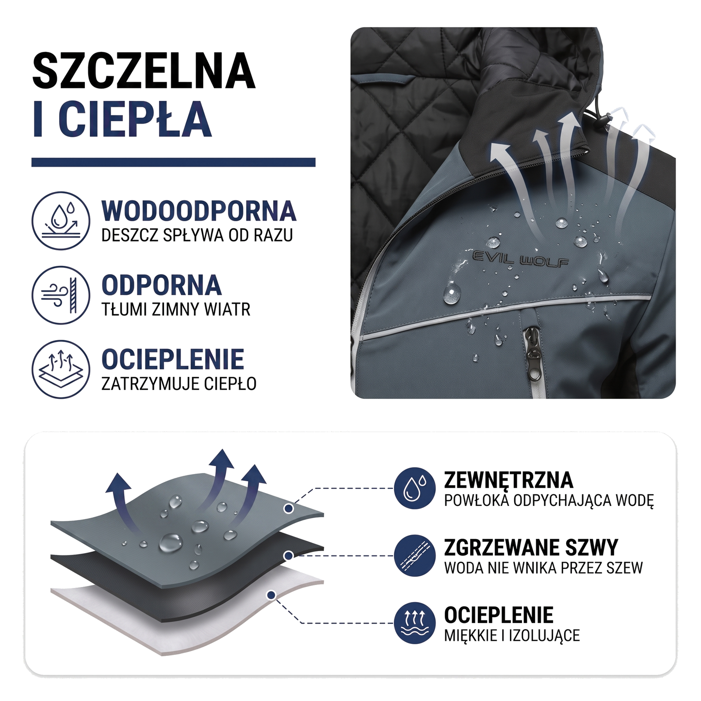 Kurtka zimowa męska wiatroszczelna z termopodszewką