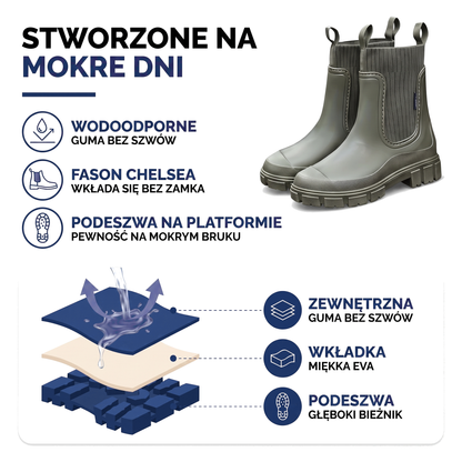 Kalosze damskie w stylu chelsea — wodoodporne, antypoślizgowa podeszwa