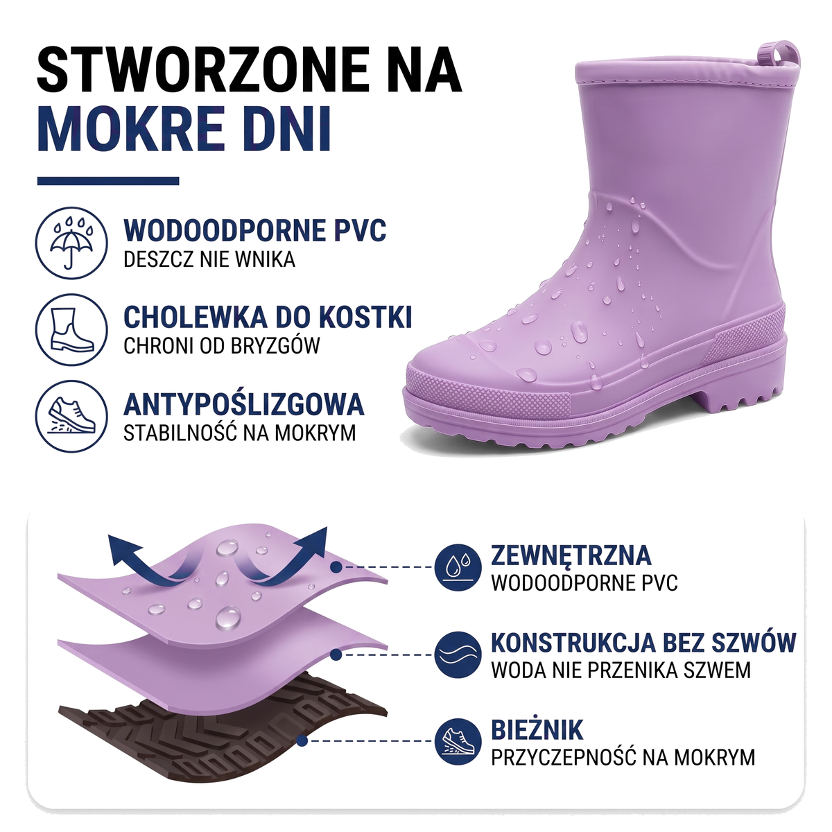 Kalosze damskie krótkie – wodoodporna i ciepła