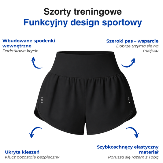 Damskie spodenki sportowe – Szeroki pas – Wbudowane spodenki wewnętrzne