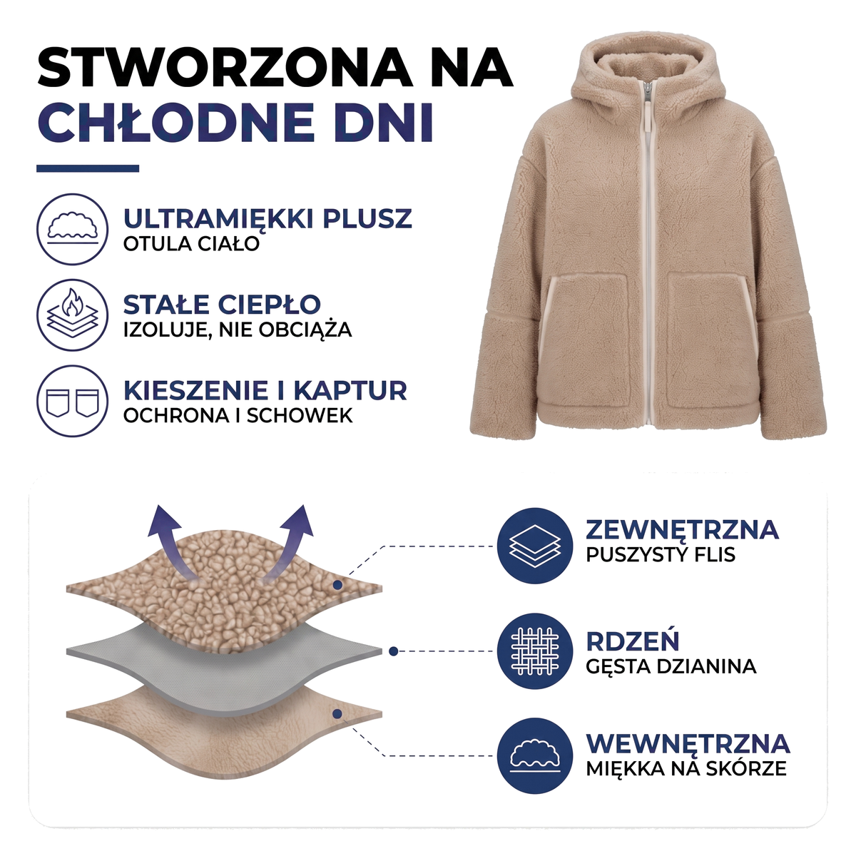 Kurtka teddy damska — ultramiękki teddy plusz