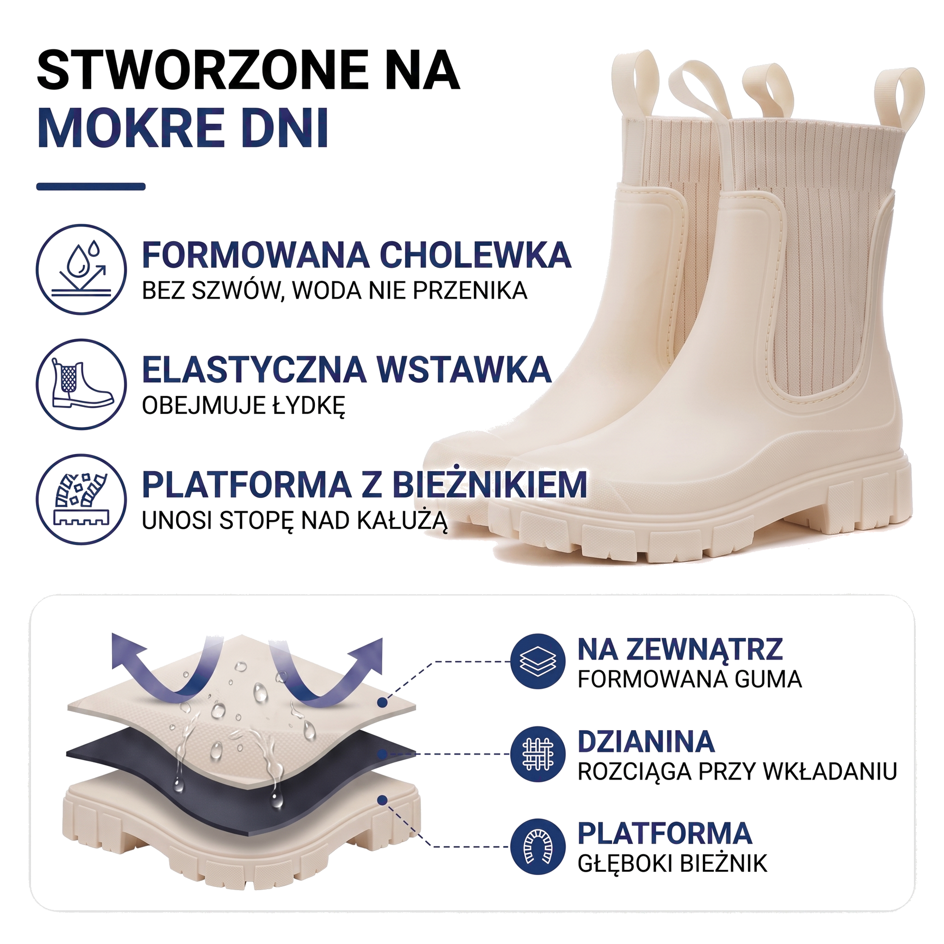 Kalosze damskie w stylu chelsea z dzianinowym wstawkiem