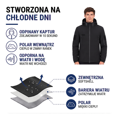Kurtka jesienna męska z odpinanym kapturem i polarową podszewką