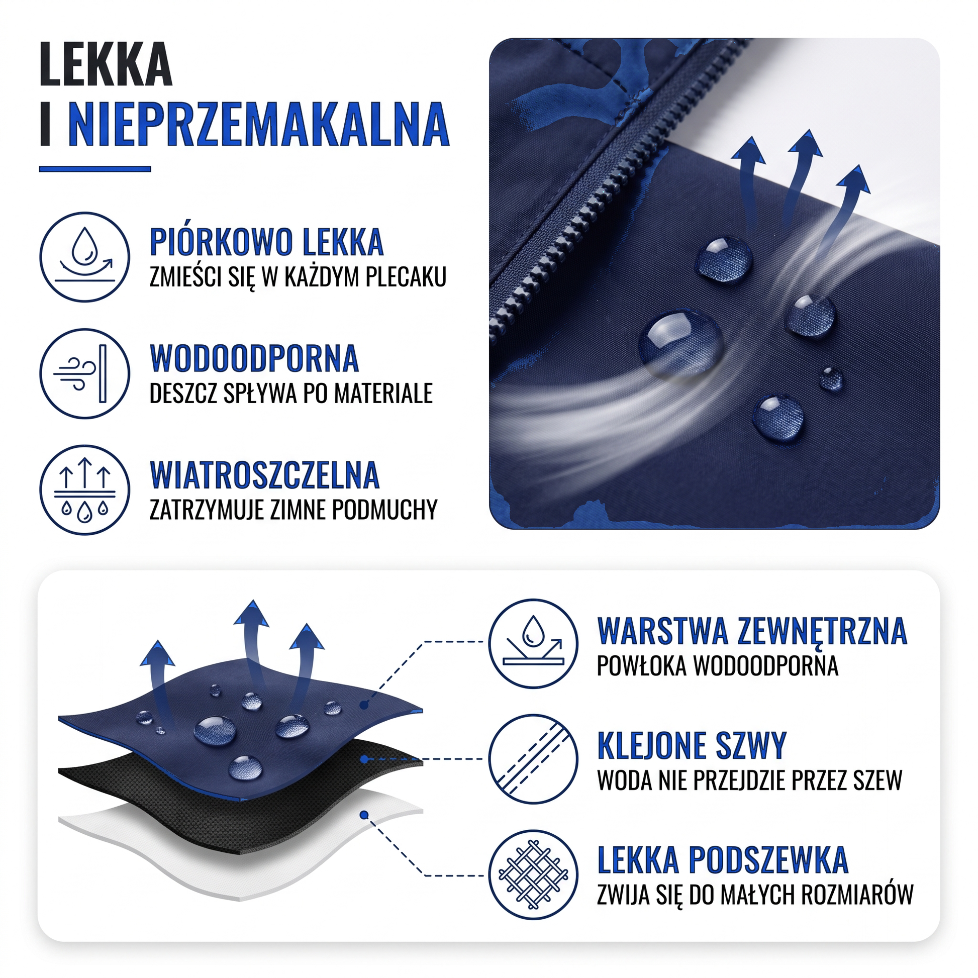 Kurtka przejściowa damska - wodoodporna i wiatroszczelna