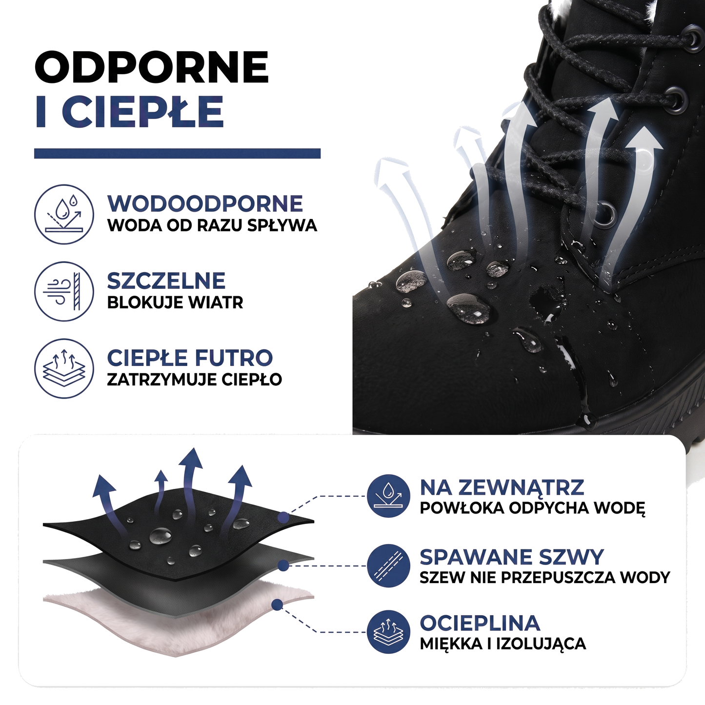 Buty zimowe damskie ocieplane, sznurowane